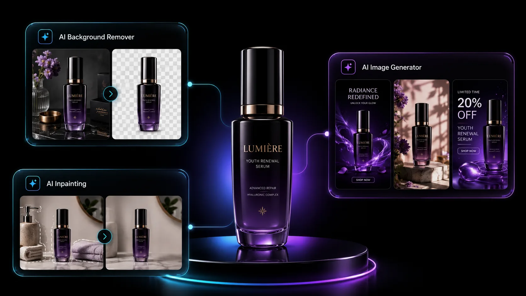 AI e-commerce workflow with background removal and product ad generation